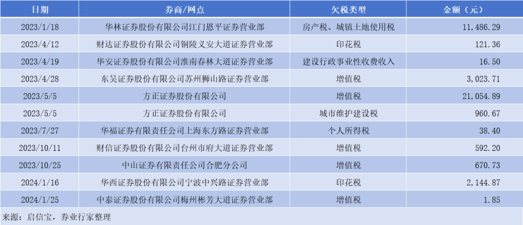 中泰证券官网下载正版_中泰证券官网下载正版手机版
