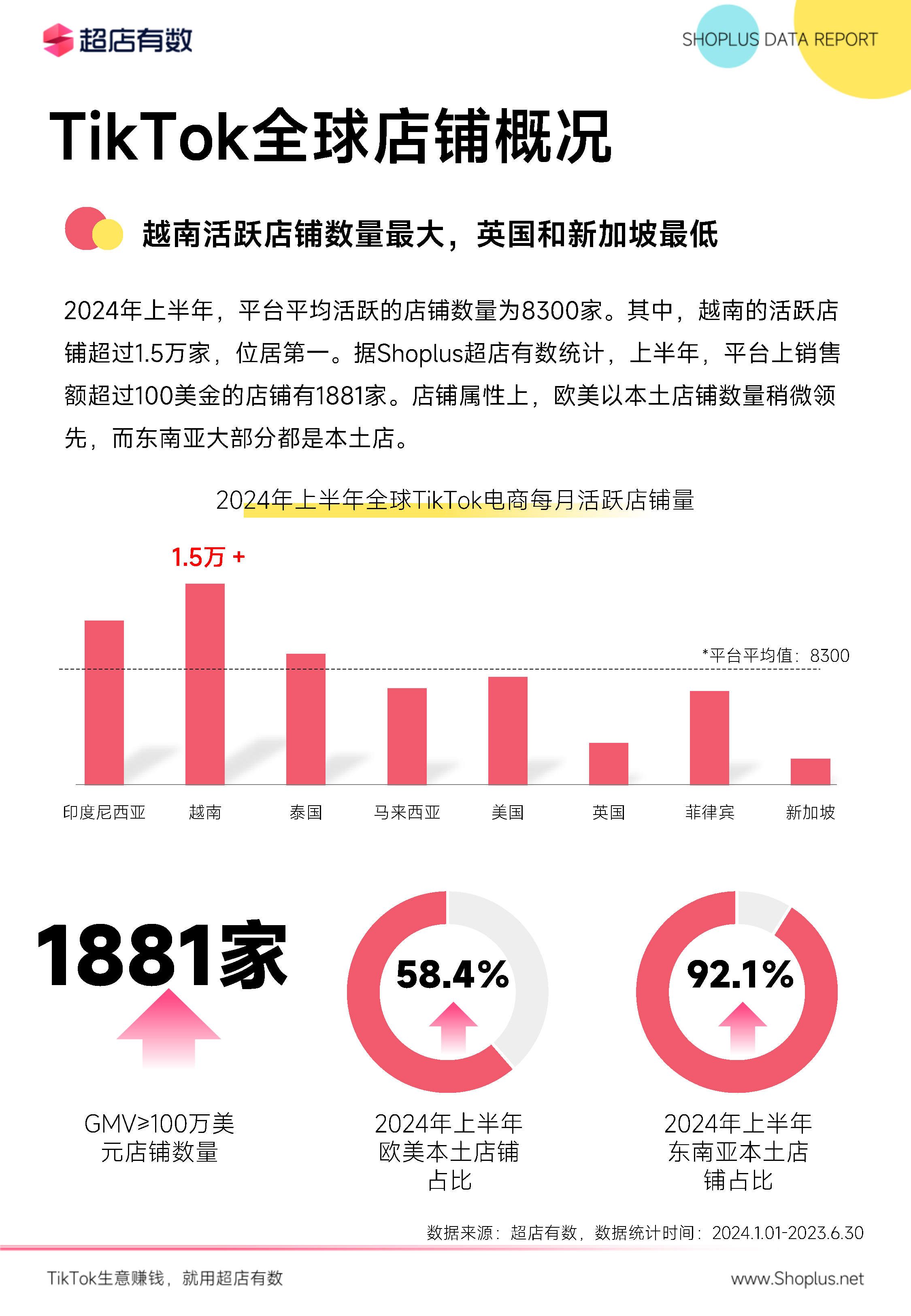 tiktok最新版下载安卓-(tiktok2021最新版下载)