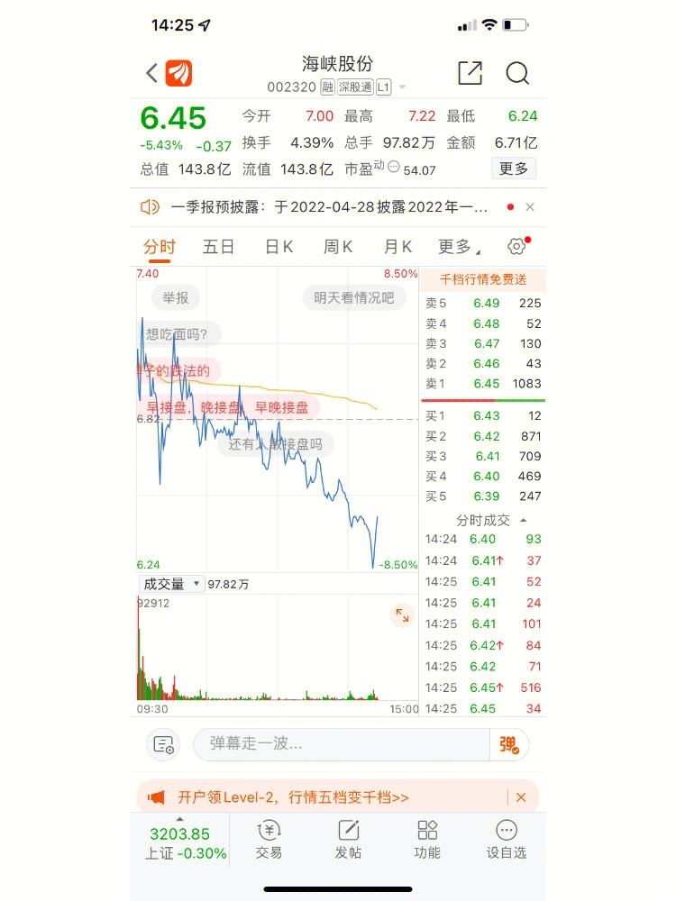 东方财富app下载-(东方财富app下载官网最新版本更新)