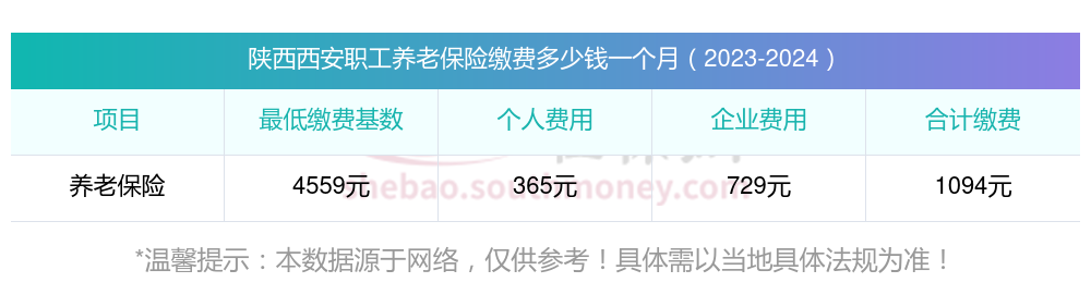 陕西养老保险app官网下载_陕西省养老保险app官网查询