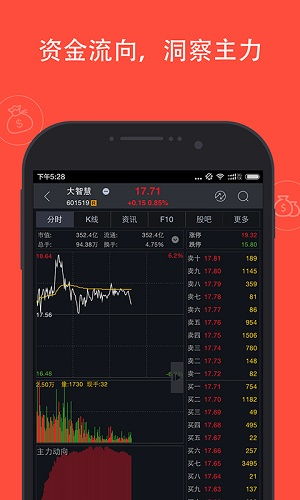 大智慧软件官方免费下载电脑版(大智慧软件官方免费下载电脑版安装)