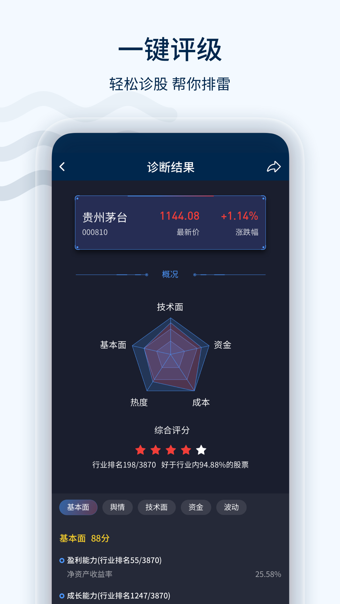 安卓下载量-(下载量有什么用)