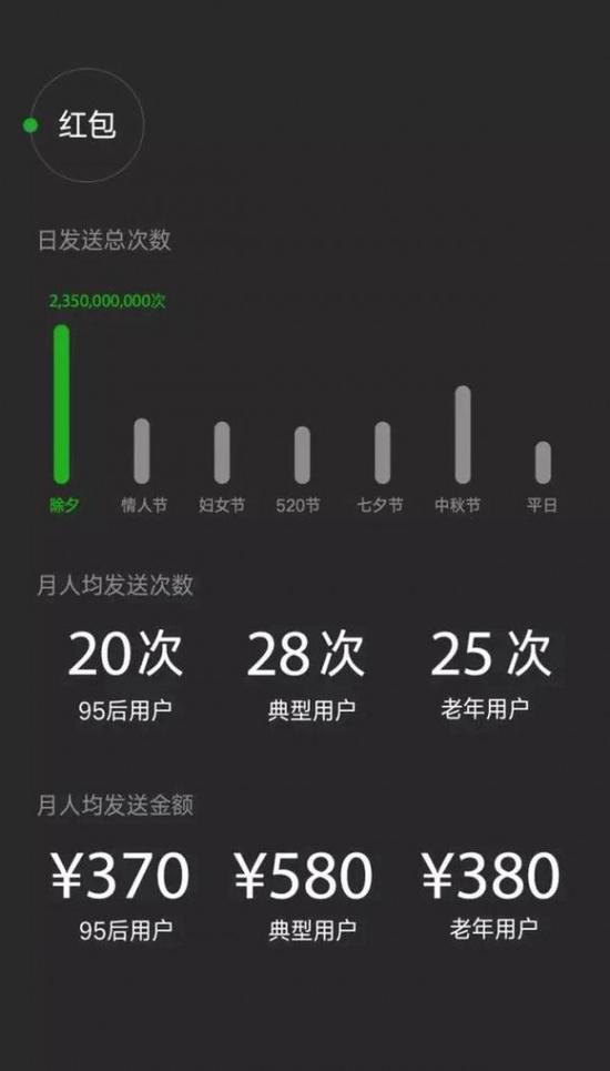 微信下载手机版安卓(安卓1243手机微信下载)