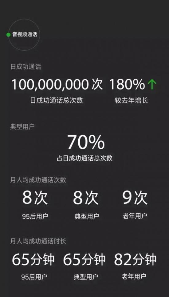 微信安卓手机下载(微信安卓手机下载安装)