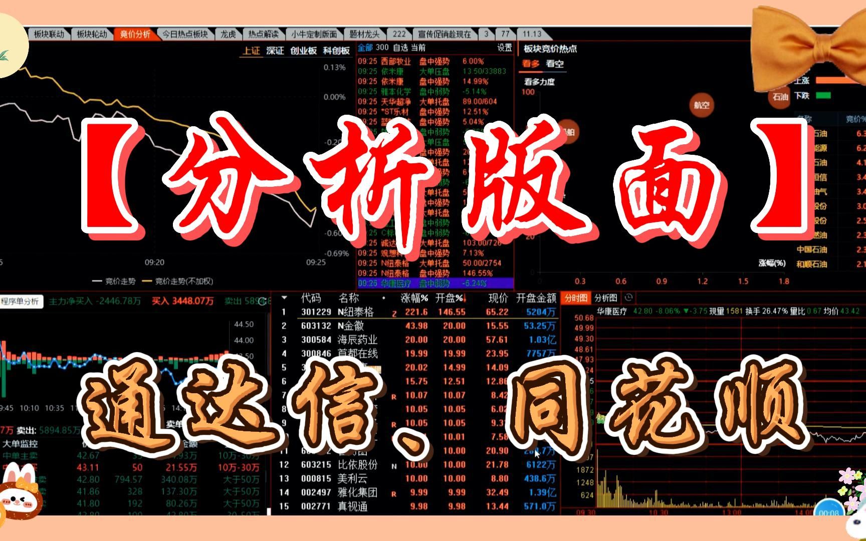 同花顺安卓版下载(同花顺软件手机版下载安装)