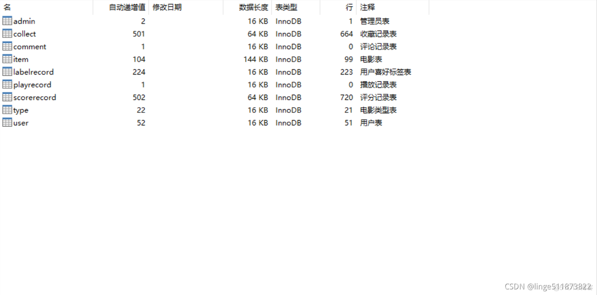 安卓源代码下载(android源代码下载)