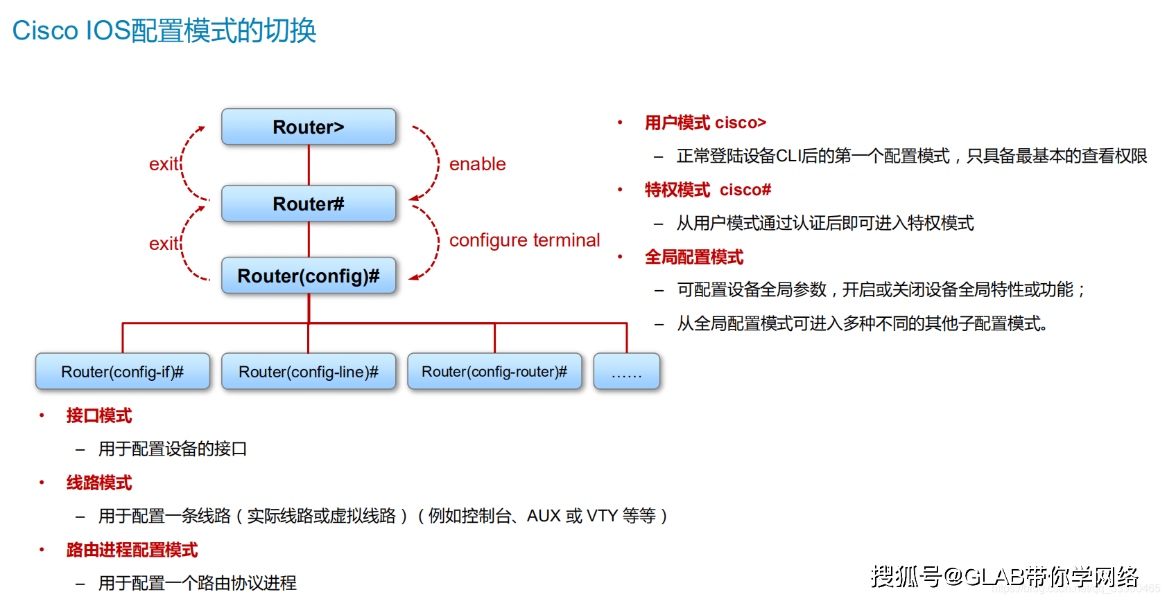 cisco软件下载-(cisco软件下载教程)
