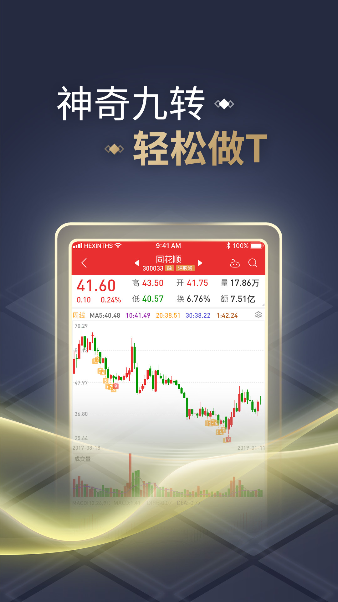 同花顺app下载_同花顺app下载官网