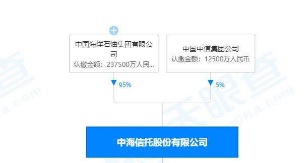 信达证券软件下载-(信达证券手机app)
